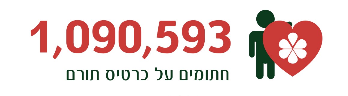  מיליון אנשים חתומים על כרטיס תורם